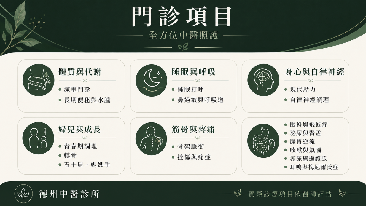 德州中醫診所門診項目：體質與代謝、睡眠與呼吸、身心與自律神經、婦兒與成長、筋骨與疼痛等全方位中醫照護